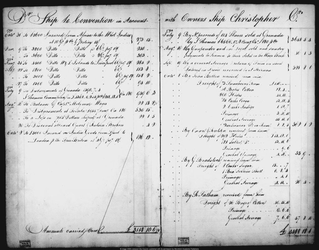 View document: Account book of the ship La Convention.