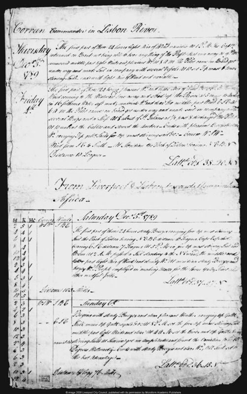 View document: Log of the brig Ranger.