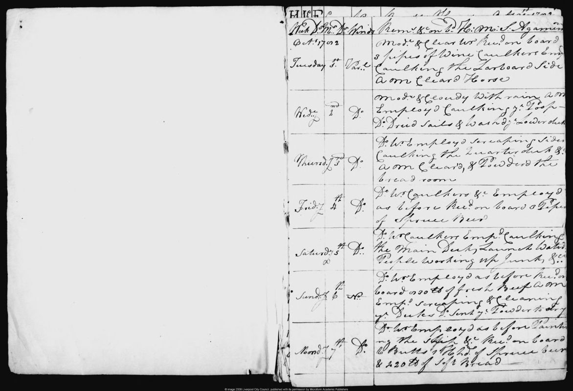 View document: Ships' logs of HMS Agamemnon, etc..