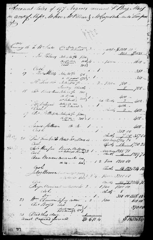 View document: Account of the sale of slaves from the brig Mars.