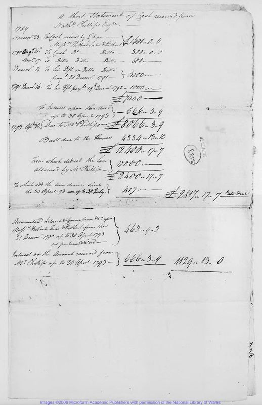 View document: Accounts, 1789 Nov. 23 to 1794 Jan. 13.