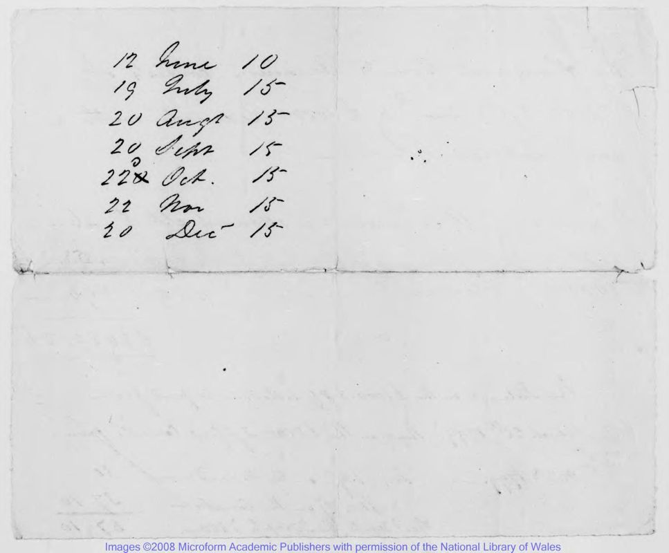 View document: Letters, 1799 June 7 to 1805 June 25.