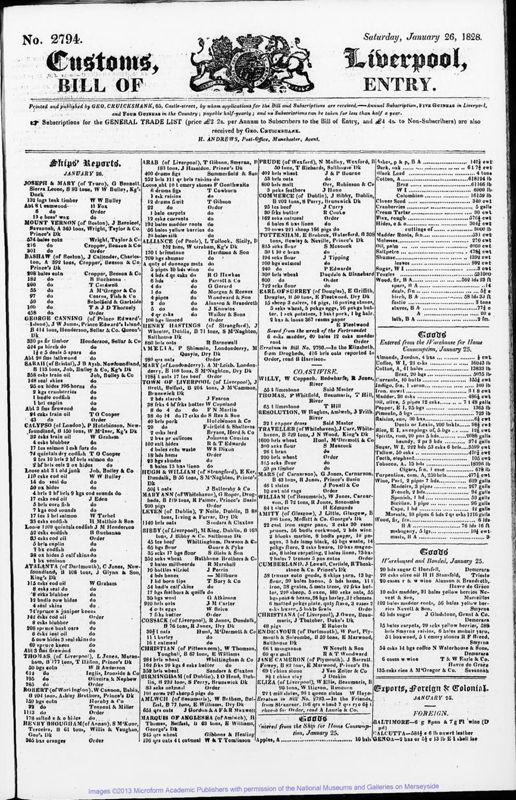 View document: Bills of Entry for the year 1828.