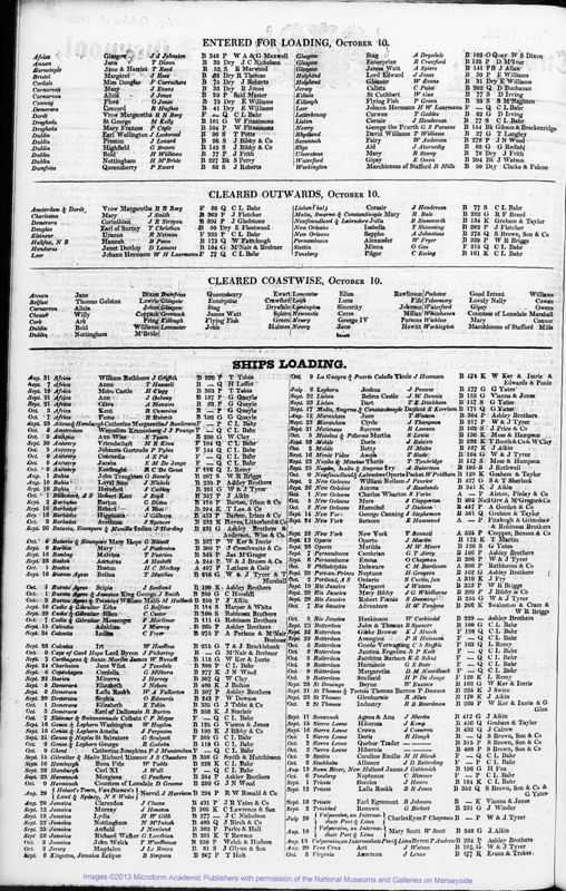 View document: Bills of Entry for the year 1829.