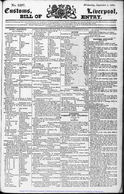 View document: Bills of Entry for the year 1830.