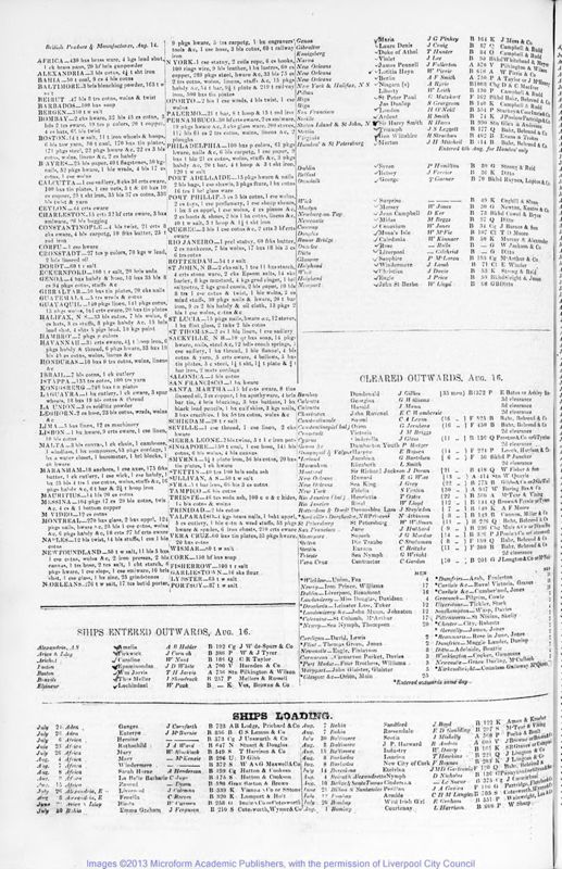 View document: Bills of Entry for the year 1849.