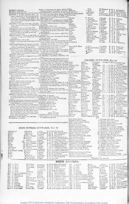 View document: Bills of Entry for the year 1851.