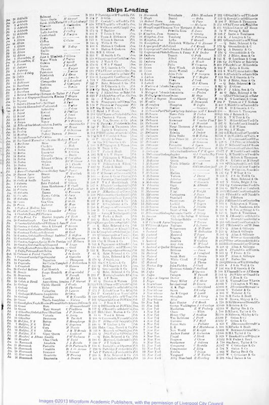 View document: Bills of Entry for the year 1853.