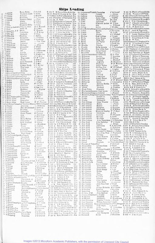 View document: Bills of Entry for the year 1854.