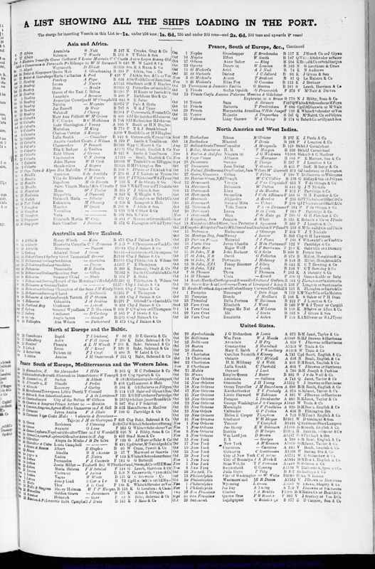 View document: Bills of Entry for the year 1856.