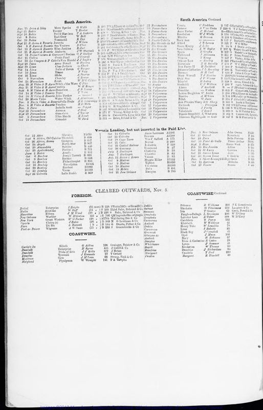 View document: Bills of Entry for the year 1857.