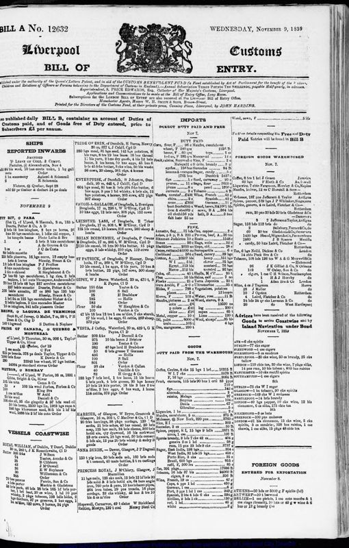 View document: Bills of Entry for the year 1859.