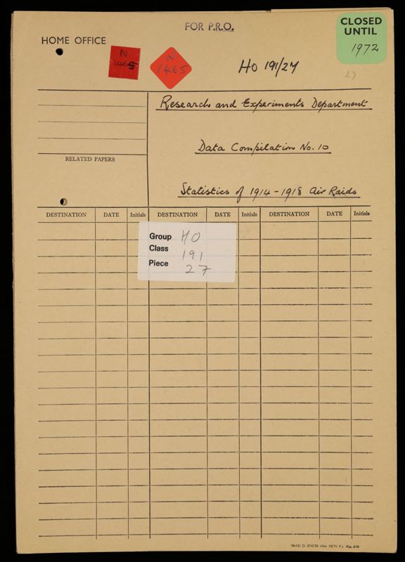 View document: HO 191/27: Statistics of Air Raids Between 1914 and 1918.